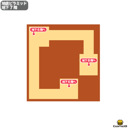 ドラクエ7の地底ピラミッド地下7階