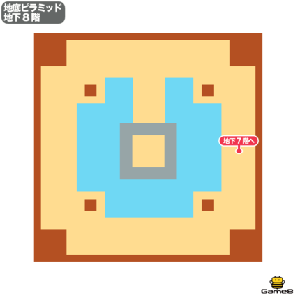 ドラクエ7の地底ピラミッド地下8階