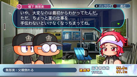 舞那美：父親倒れる