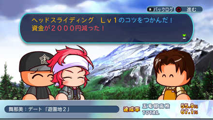 舞那美：遊園地2