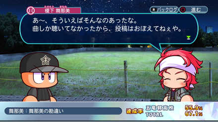 舞那美の勘違い