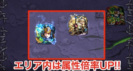 エレメントエリアの効果