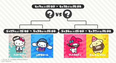 スプラトゥーン2 マイメロディvsポムポムプリン フェス に関する情報まとめ ゲームエイト