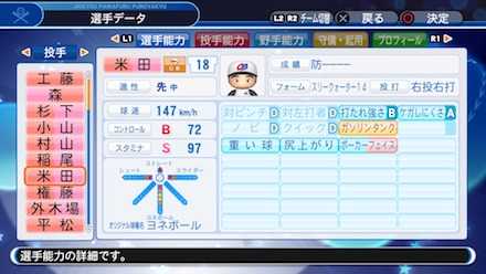 米田哲也の選手ステータス画像