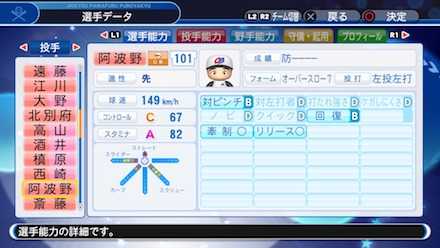 阿波野秀幸の選手ステータス画像