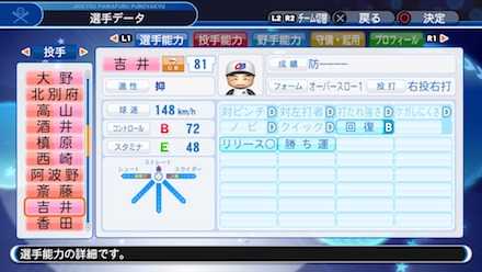 吉井理人の選手ステータス画像