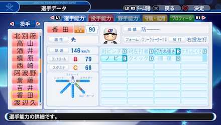 香田勲男の選手ステータス画像