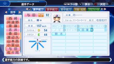 与田剛の選手ステータス画像