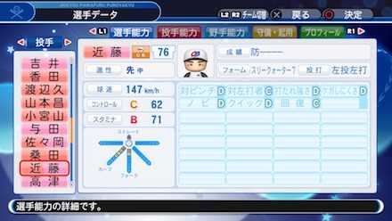 近藤真市の選手ステータス画像