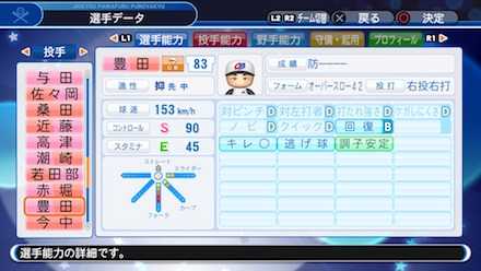 豊田清の選手ステータス画像