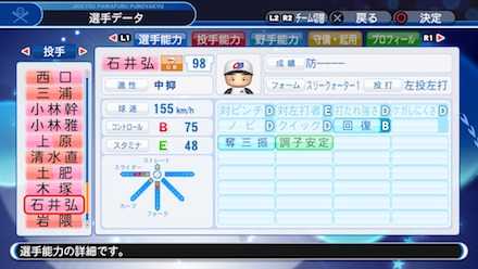 石井弘寿の選手ステータス画像