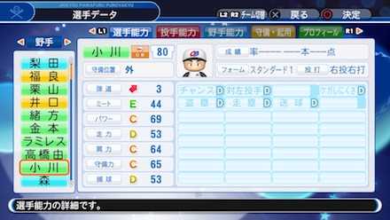 小川淳司の選手ステータス画像