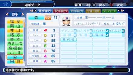 パワプロ18 森祇晶の選手能力と特殊能力一覧 ゲームエイト パワプロ18 森祇晶の選手能力と特殊能力一覧 ゲームエイト