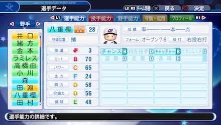 八重樫幸雄の選手ステータス画像