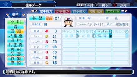 谷繁元信の選手ステータス画像