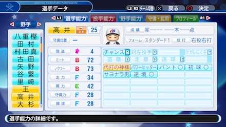 高井保弘の選手ステータス画像