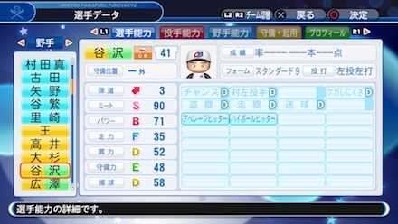 谷沢健一の選手ステータス画像