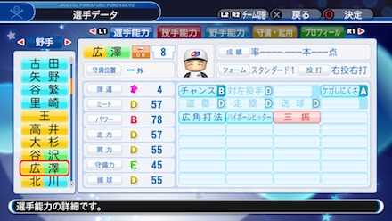 広澤克実の選手ステータス画像