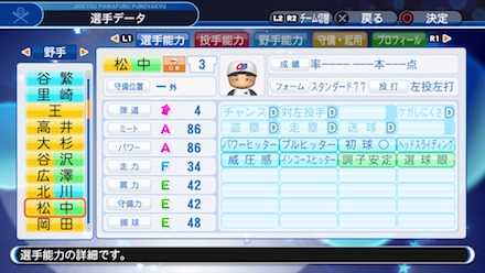 松中信彦の選手ステータス画像