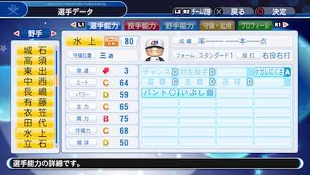 水上善雄の選手ステータス画像