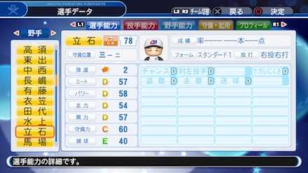 立石充男の選手ステータス画像