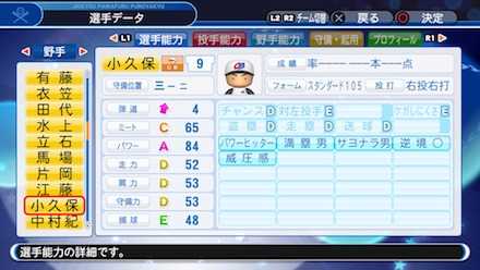 小久保裕紀の選手ステータス画像