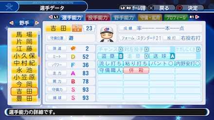 吉田義男の選手ステータス画像