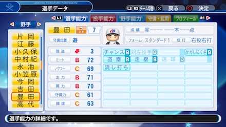 豊田泰光の選手ステータス画像