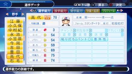 高代延博の選手ステータス画像