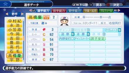 髙橋慶彦の選手ステータス画像