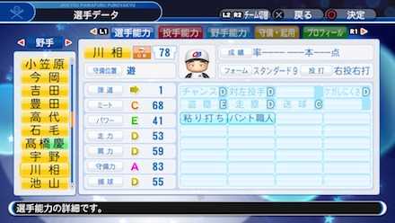 川相昌弘の選手ステータス画像