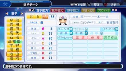 池山隆寛の選手ステータス画像