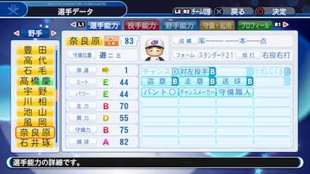 奈良原浩の選手ステータス画像