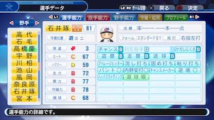 パワプロ18 石井琢朗の選手能力と特殊能力一覧 ゲームエイト パワプロ18 石井琢朗の選手能力と特殊能力一覧 ゲームエイト