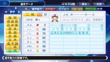 二岡智宏の選手ステータス画像