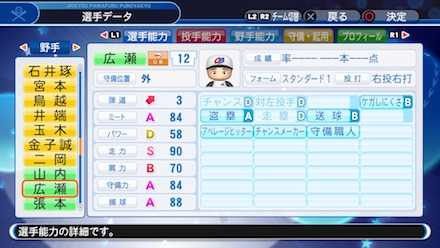 広瀬叔功の選手ステータス画像