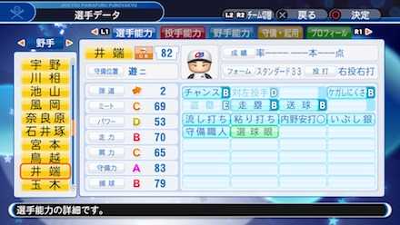 井端弘和の選手ステータス画像