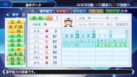 若松勉の選手ステータス画像