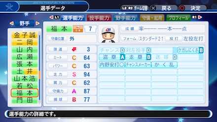 福本豊の選手ステータス画像