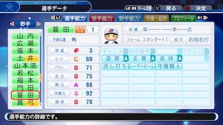 簑田浩二の選手ステータス画像