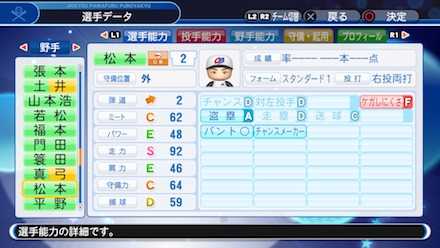 松本匡史の選手ステータス画像