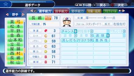 長嶋清幸の選手ステータス画像