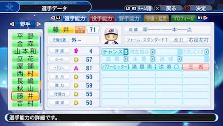 藤井康雄の選手ステータス画像