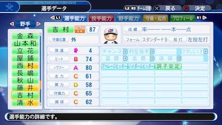 吉村禎章の選手ステータス画像