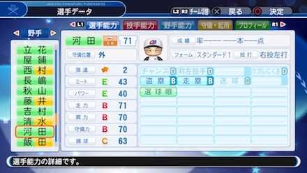 河田雄祐の選手ステータス画像