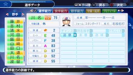 川名慎一の選手ステータス画像