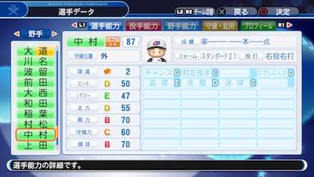 中村豊の選手ステータス画像