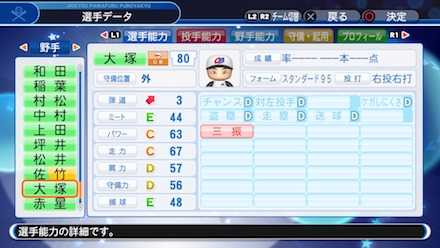 大塚明の選手ステータス画像