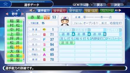 赤星憲広の選手ステータス画像