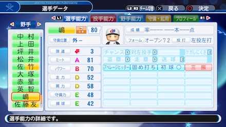 嶋重宣の選手ステータス画像